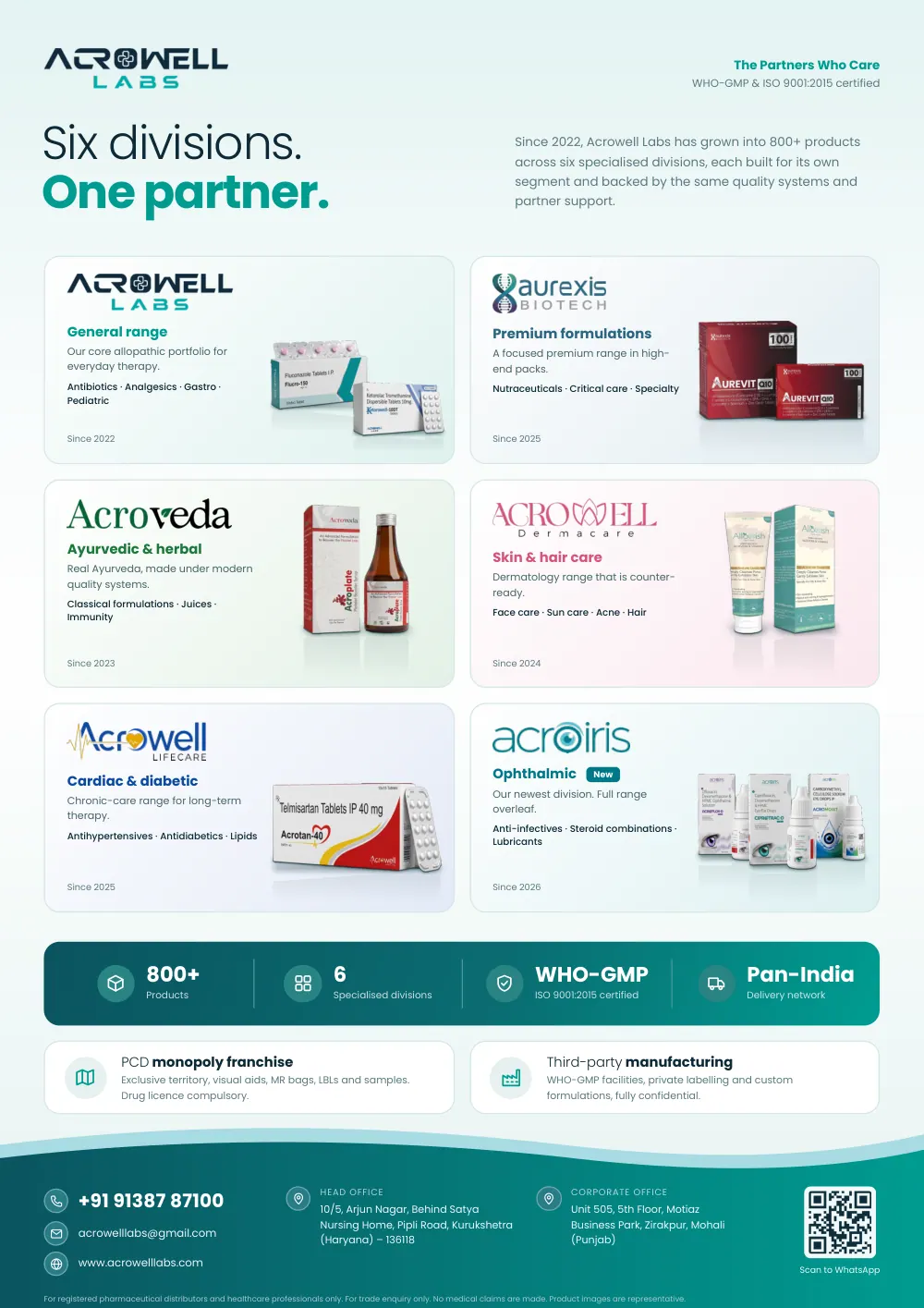 Acroiris eye care, page 2