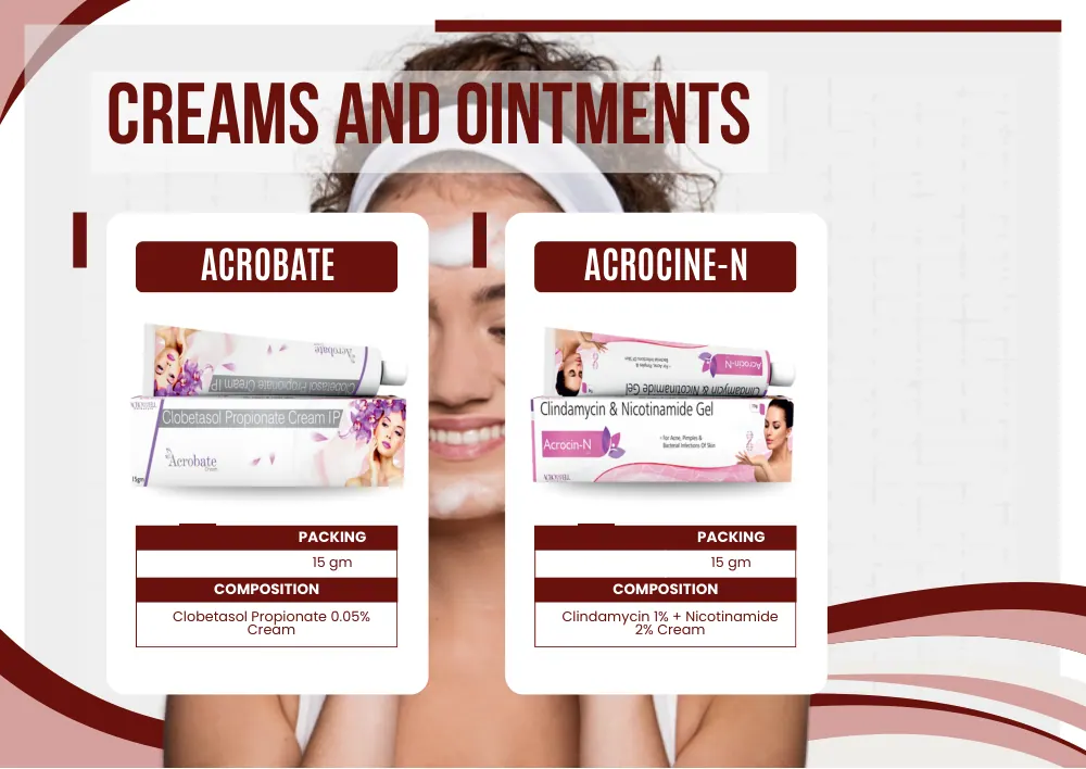Acroveda & Dermacare catalogue, page 4: Acrobate, Acrocine-N
