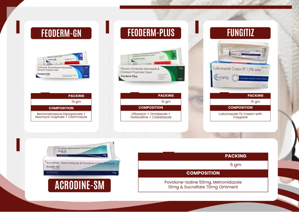 Acroveda & Dermacare catalogue, page 5: Fungitiz, Feoderm-GN, Feoderm-Plus, Acrodine-SM