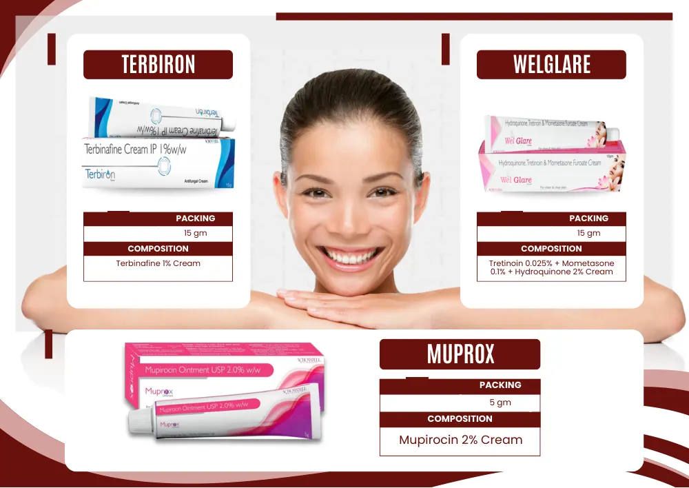 Acroveda & Dermacare catalogue, page 6: Welglare, Muprox