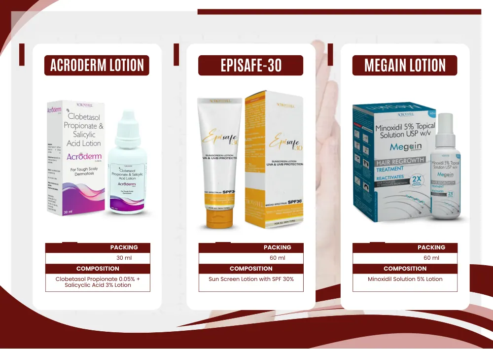 Acroveda & Dermacare catalogue, page 8: Episafe-30, Acroderm Lotion, Megain Lotion