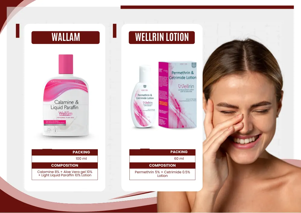 Acroveda & Dermacare catalogue, page 9: Wallam, Wellrin Lotion