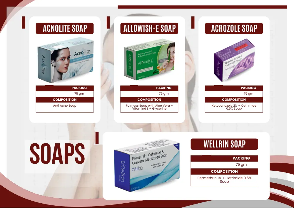 Acroveda & Dermacare catalogue, page 10: Allowish-E Soap, Acnolite Soap, Acrozol Soap, Wellrin Soap