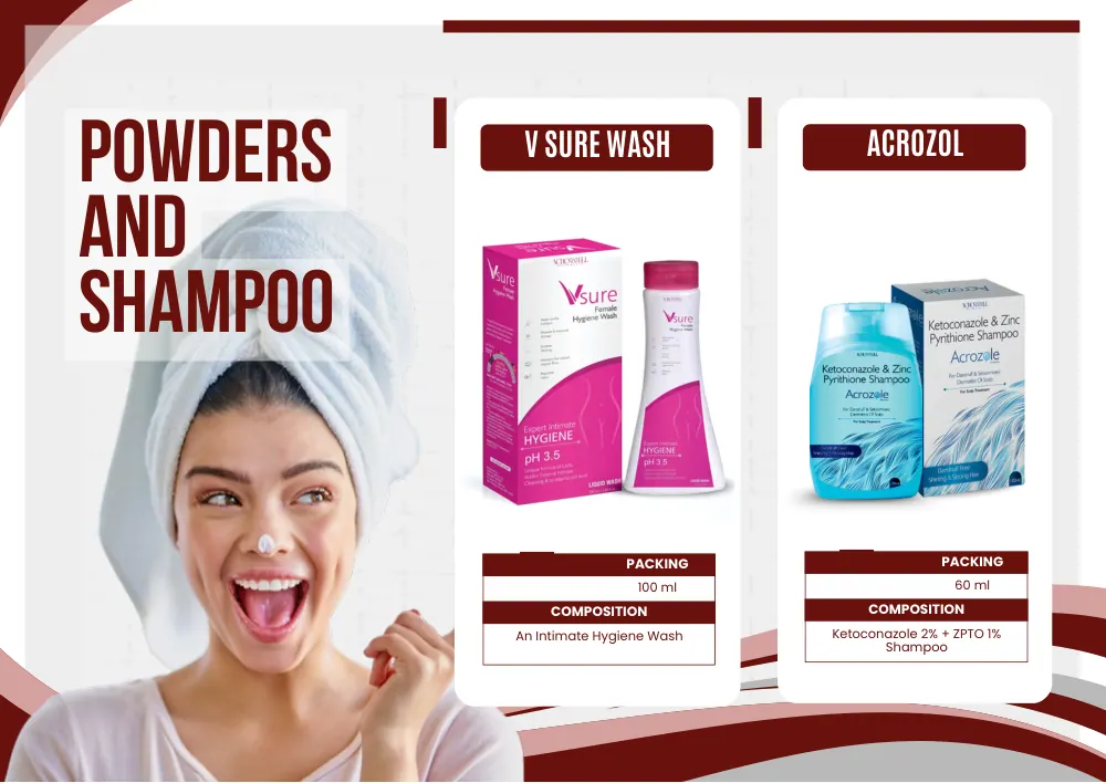 Acroveda & Dermacare catalogue, page 11: Acrozol