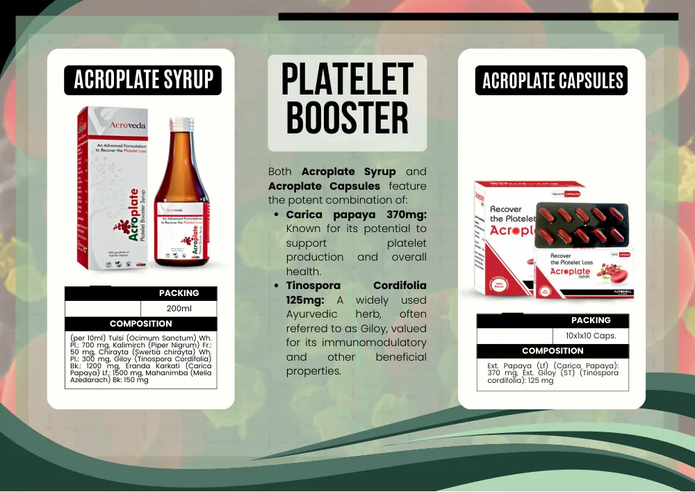 Acroveda & Dermacare catalogue, page 17