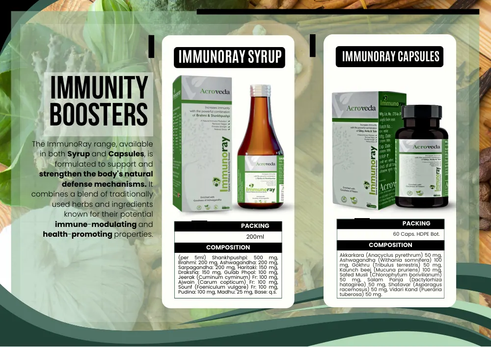 Acroveda & Dermacare catalogue, page 19