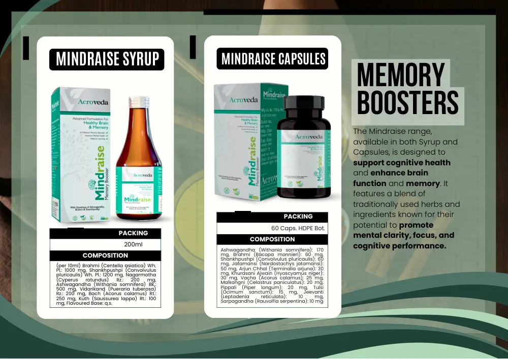 Acroveda & Dermacare catalogue, page 20