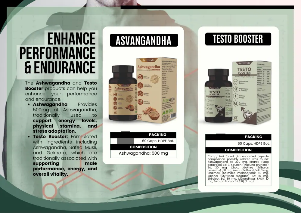Acroveda & Dermacare catalogue, page 26: Testo Booster