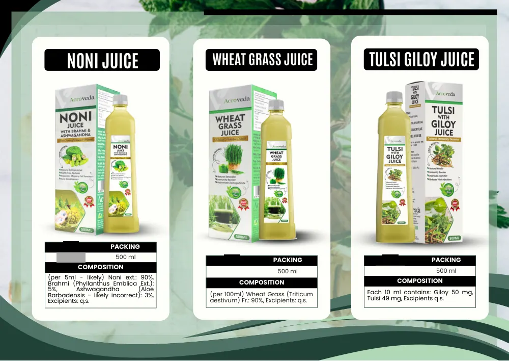 Acroveda & Dermacare catalogue, page 31: Noni Juice, Wheat Grass Juice, Tulsi Giloy Juice