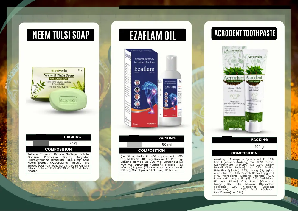 Acroveda & Dermacare catalogue, page 34: Ezaflam Pain Relief Oil, Acrodent Toothpaste, Neem Tulsi Soap