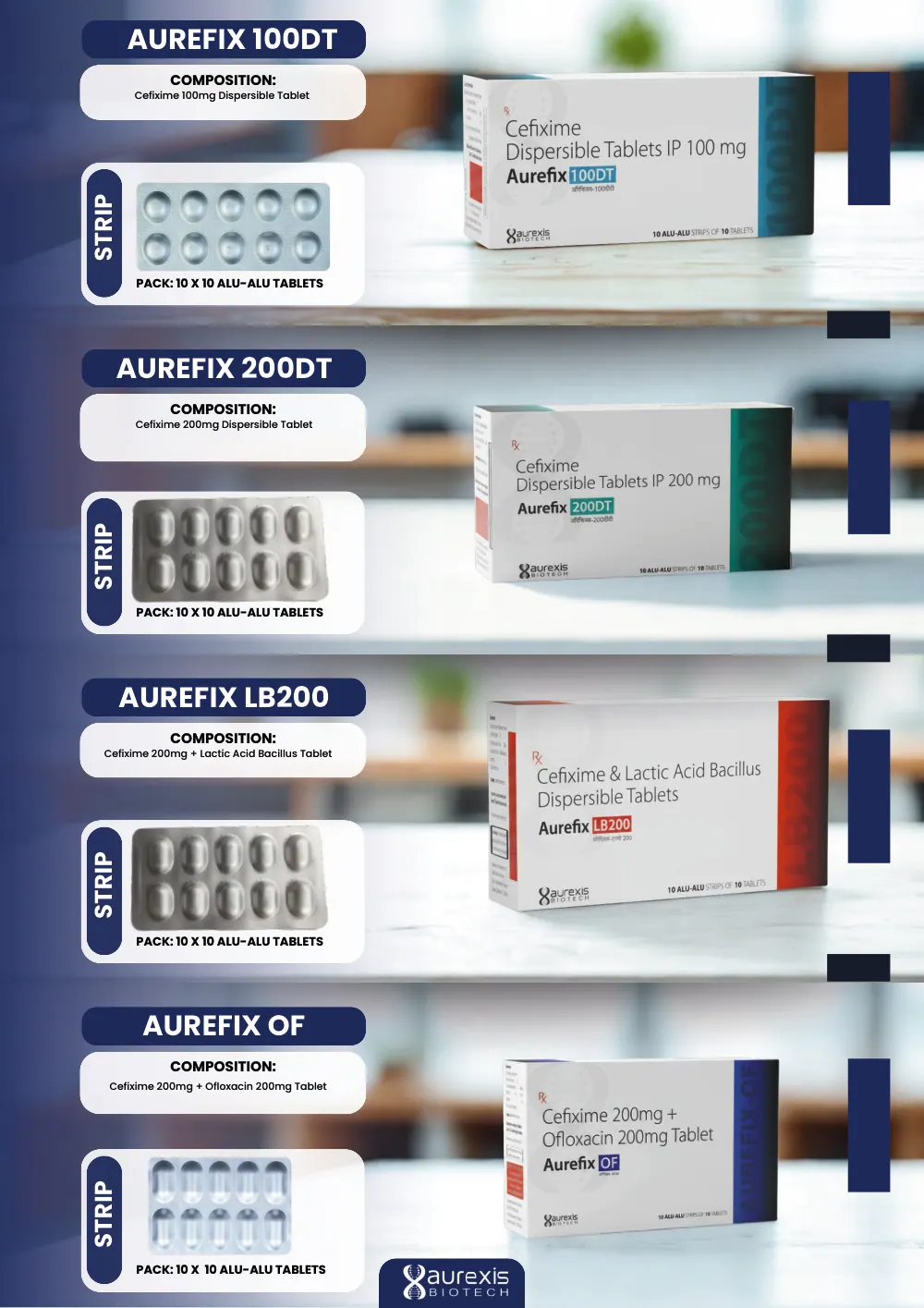Aurexis Biotech catalogue, page 3: Aurefix-100DT, Aurefix-200DT, Aurefix-LB200, Aurefix-OF