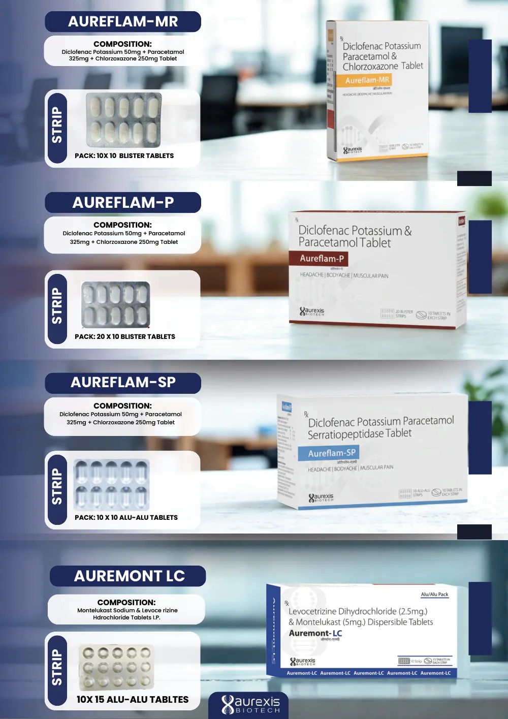 Aurexis Biotech catalogue, page 4: Aureflam-MR, Aureflam-P, Aureflam-SP, Auremont-LC