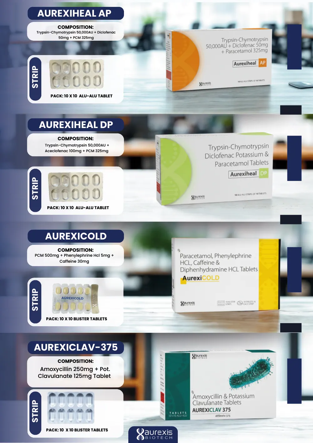 Aurexis Biotech catalogue, page 6: Aurexiheal-AP, Aurexiheal-DP, Aurexicold, Aurexiclav-375