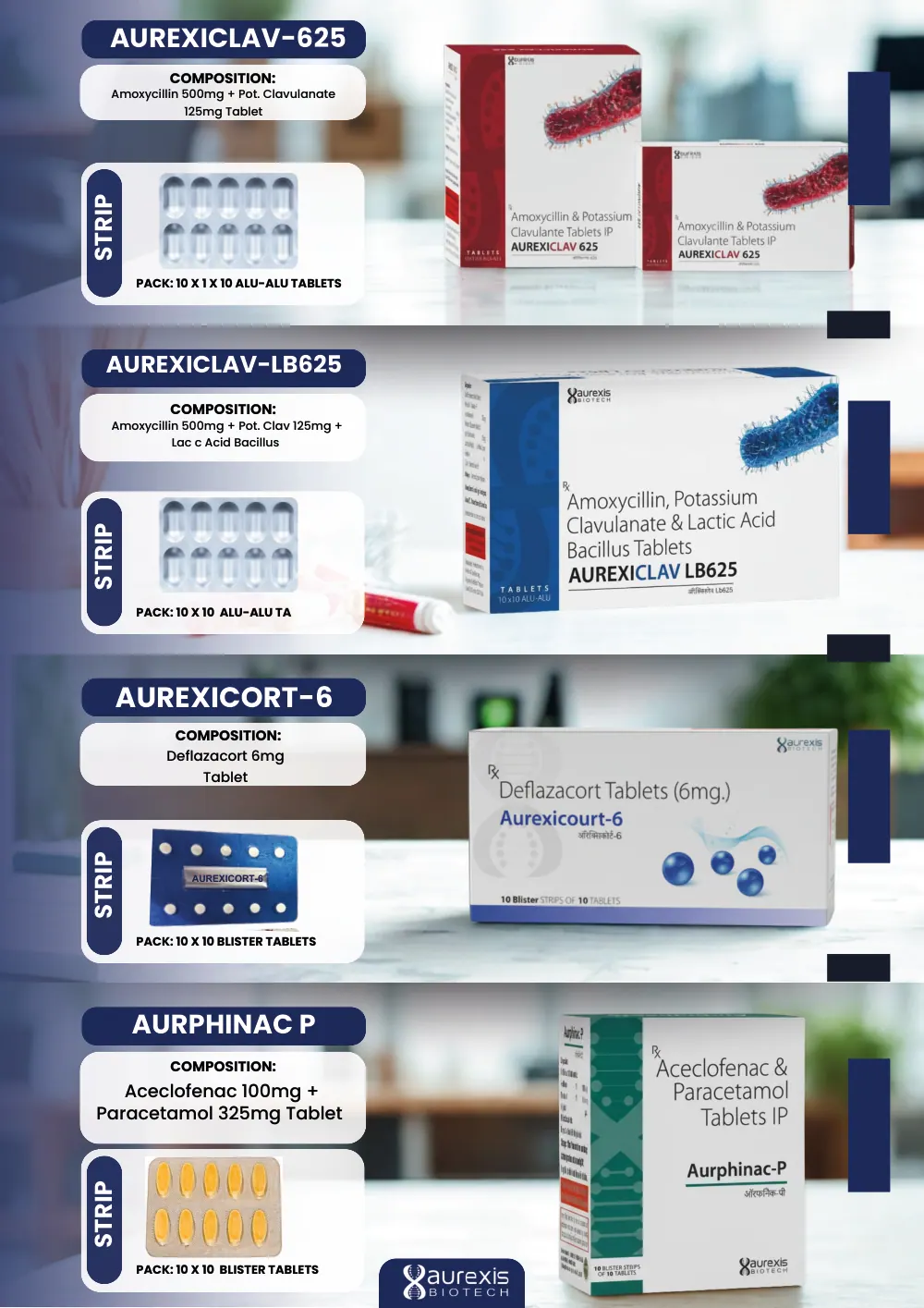 Aurexis Biotech catalogue, page 7: Aurexiclav-625, Aurexiclav-LB625, Aurexicort-6, Aurphinac-P