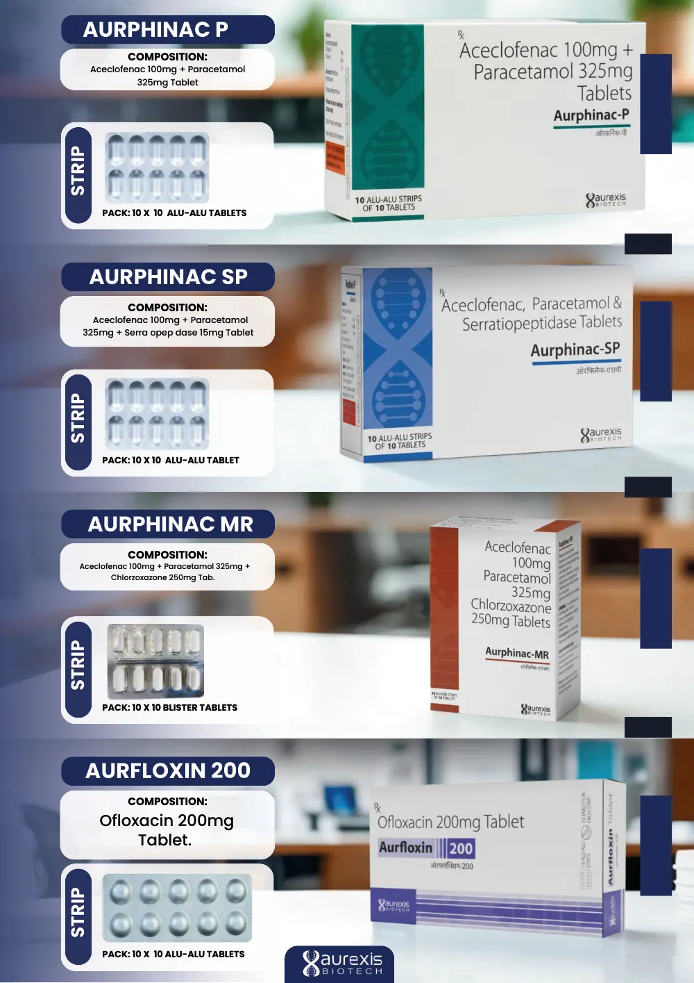 Aurexis Biotech catalogue, page 8: Aurphinac-P, Aurphinac-SP, Aurphinac-MR, Aurfloxin-200