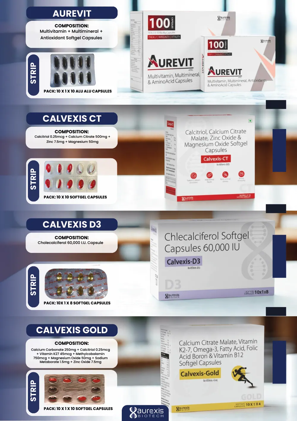 Aurexis Biotech catalogue, page 14: Aurevit, Calvexis-CT, Calvexis-D3, Calvexis-Gold
