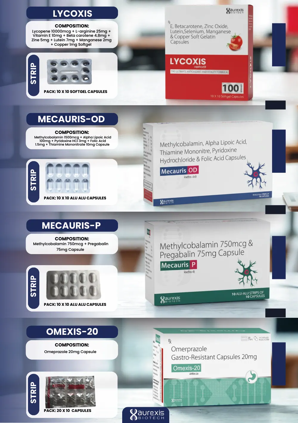 Aurexis Biotech catalogue, page 15: Lycoxis, Mecauris-OD, Mecauris-P, Omexis-20