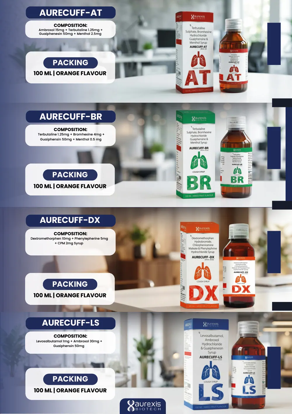 Aurexis Biotech catalogue, page 18: Aurecuff-DX, Aurecuff-AT, Aurecuff-BR, Aurecuff-LS