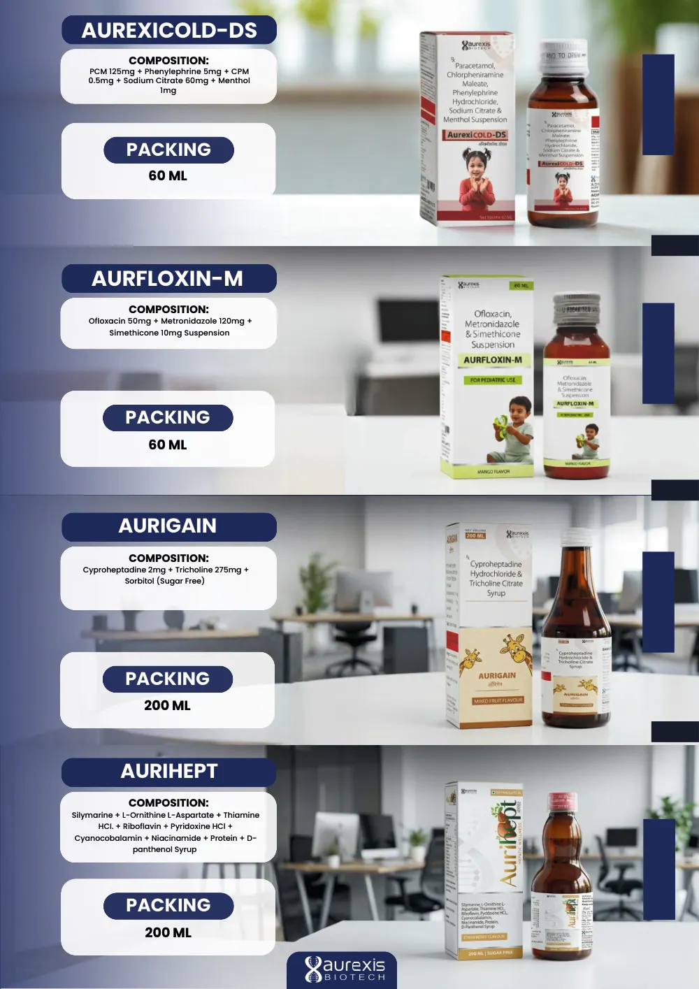 Aurexis Biotech catalogue, page 20: Aurigain, Aurexicold-DS, Aurfloxin-M, Aurihept