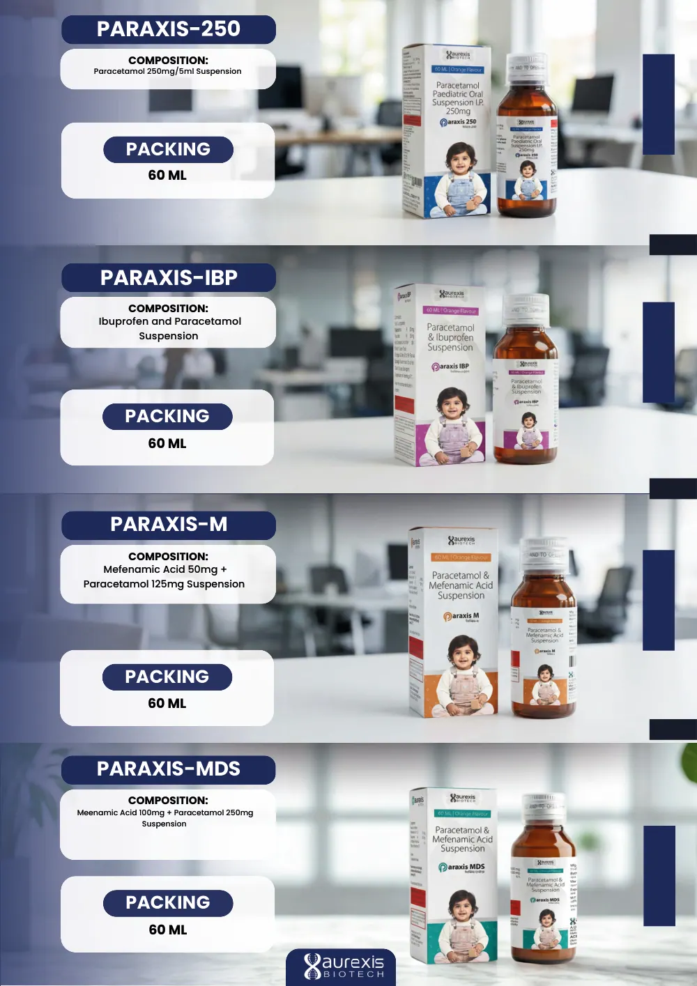 Aurexis Biotech catalogue, page 22: Paraxis-M, Paraxis-250, Paraxis-IBP, Paraxis-MDS