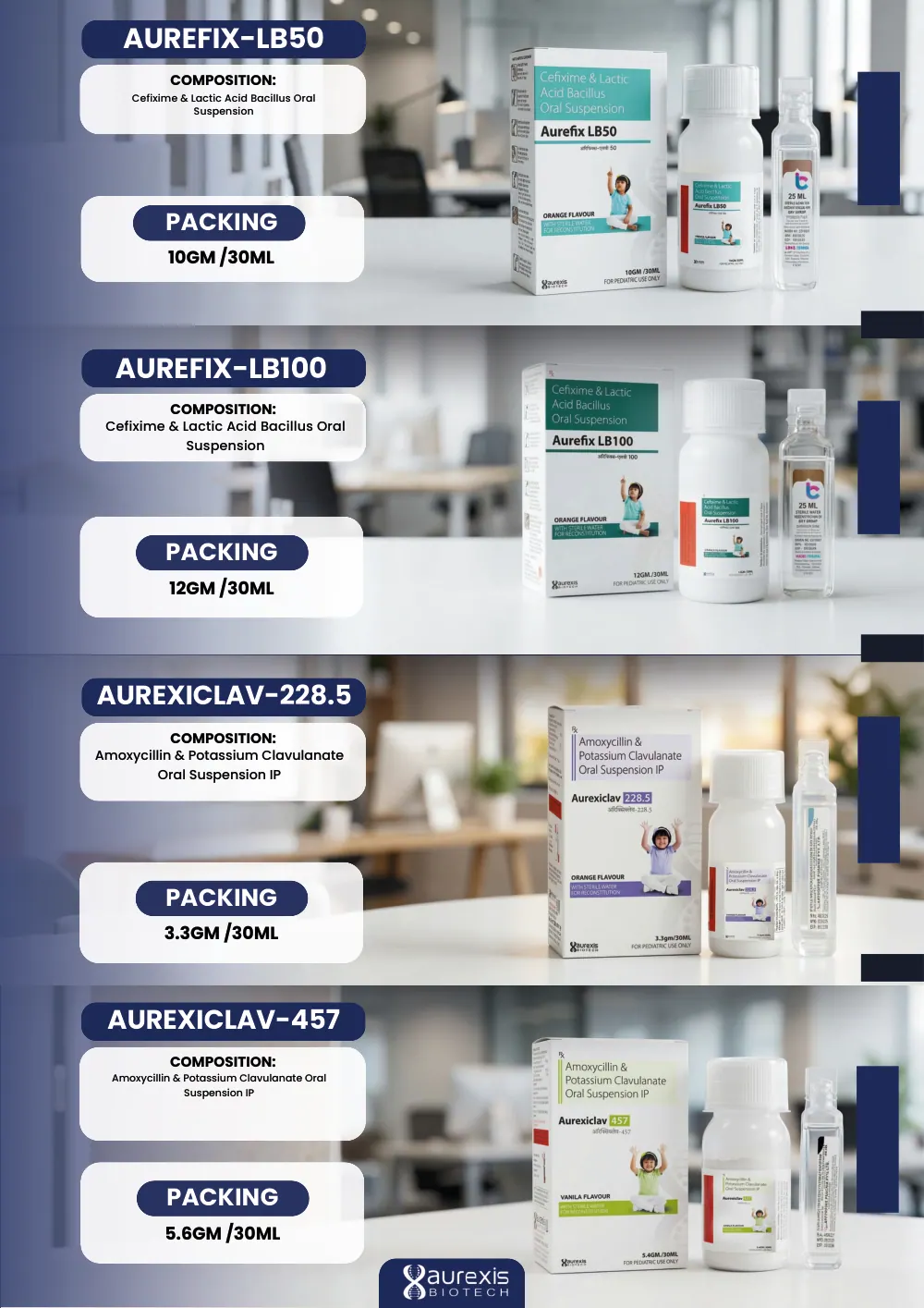 Aurexis Biotech catalogue, page 24: Aurexiclav-228.5, Aurefix-LB50, Aurefix-LB100, Aurexiclav-457