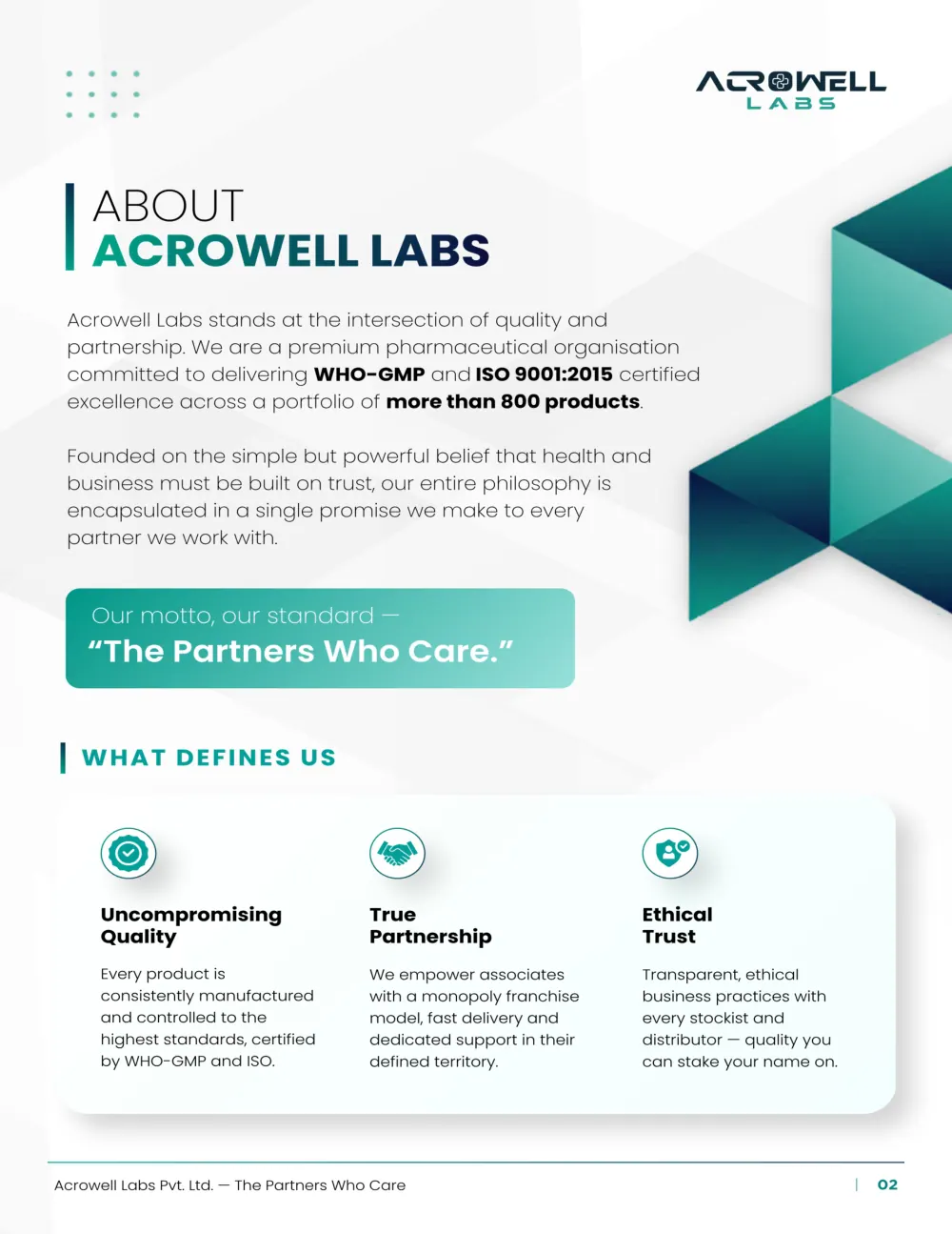 Acrowell Labs product list, page 2