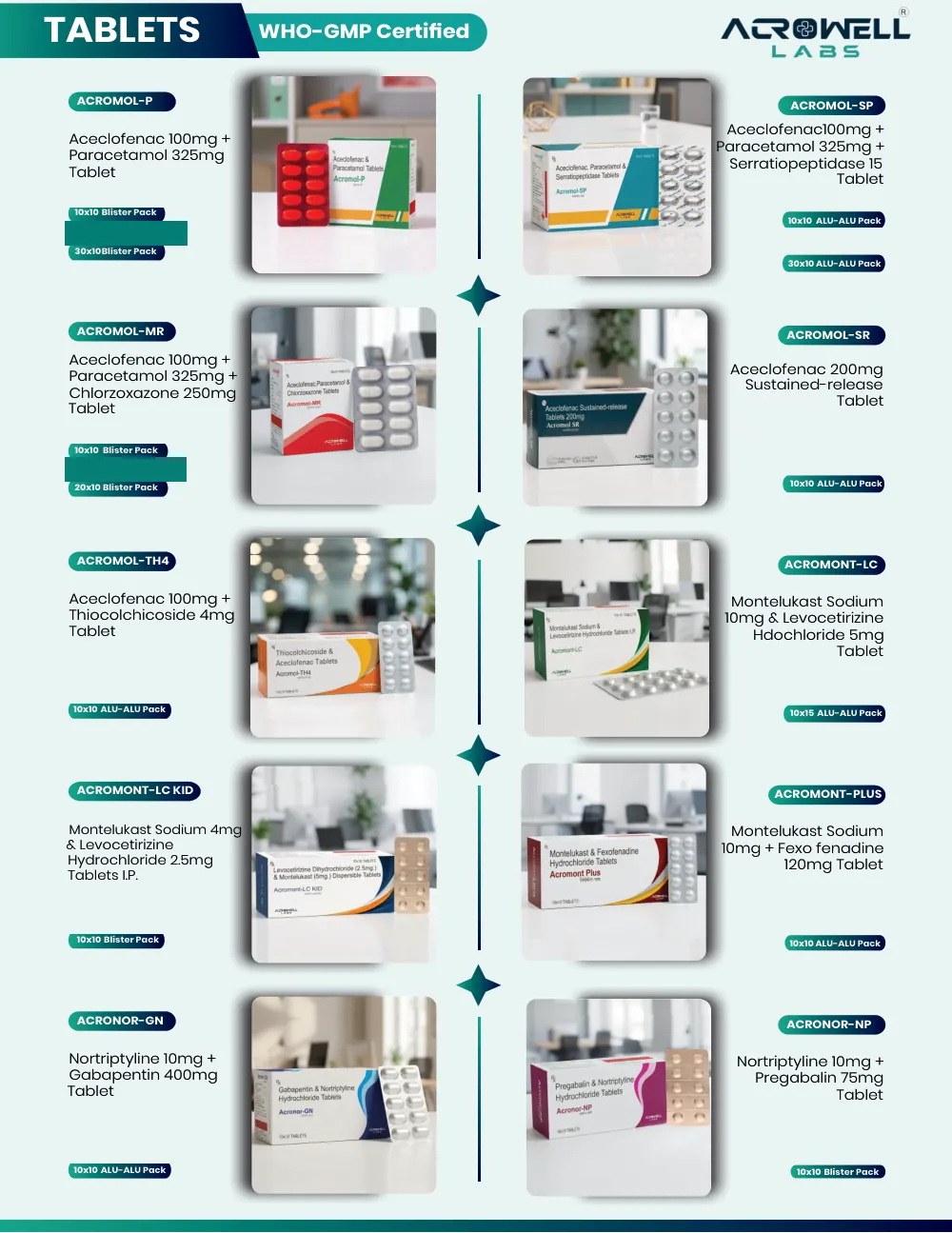 Acrowell Labs product list, page 8: Acromont-LC Kid, Acromont Plus, Acronor-GN, Acronor-NP, Acromol-P, Acromol-SP, Acromol-MR, Acromol-SR, Acromol-TH4, Acromont-LC