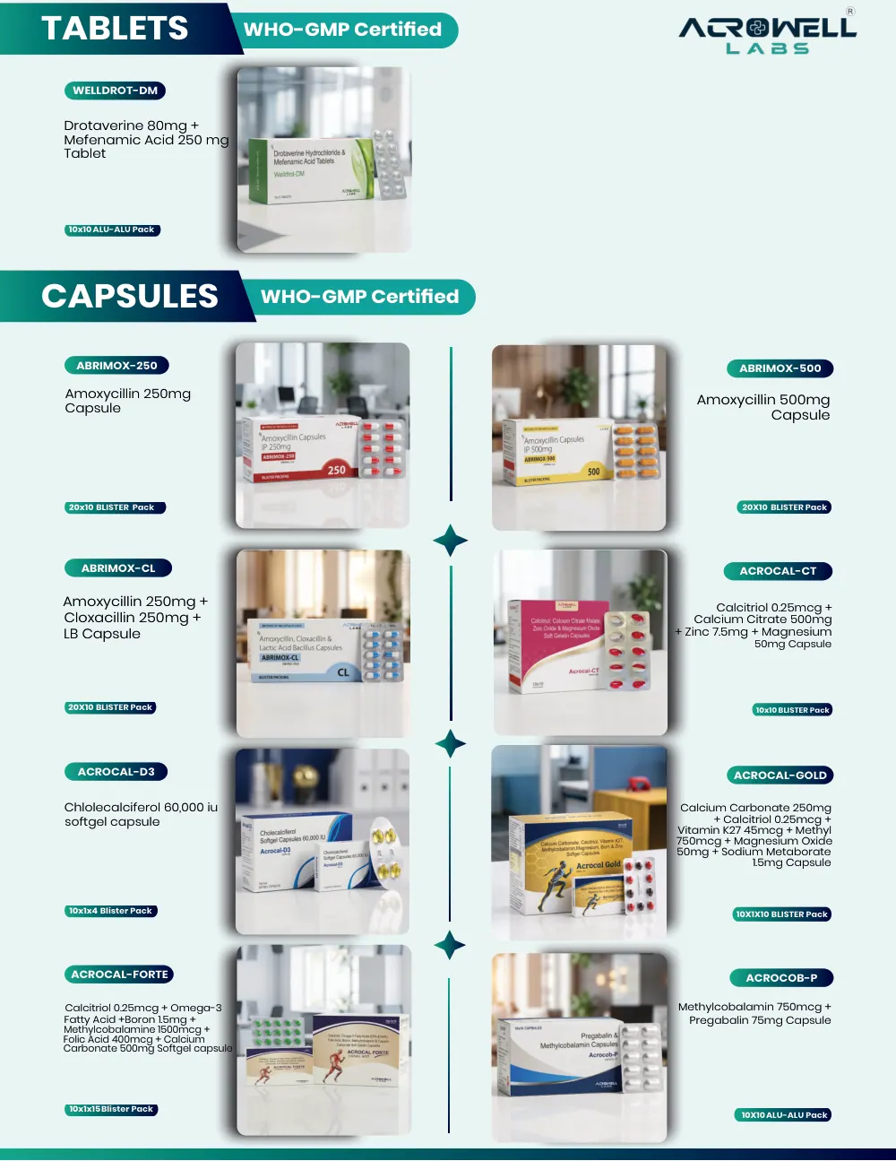 Acrowell Labs product list, page 15: Welldrot-DM, Acrocal-D3, Acrocal Gold, Acrocal Forte, Acrocob-P, Abrimox-250, Abrimox-500, Abrimox-CL, Acrocal-CT
