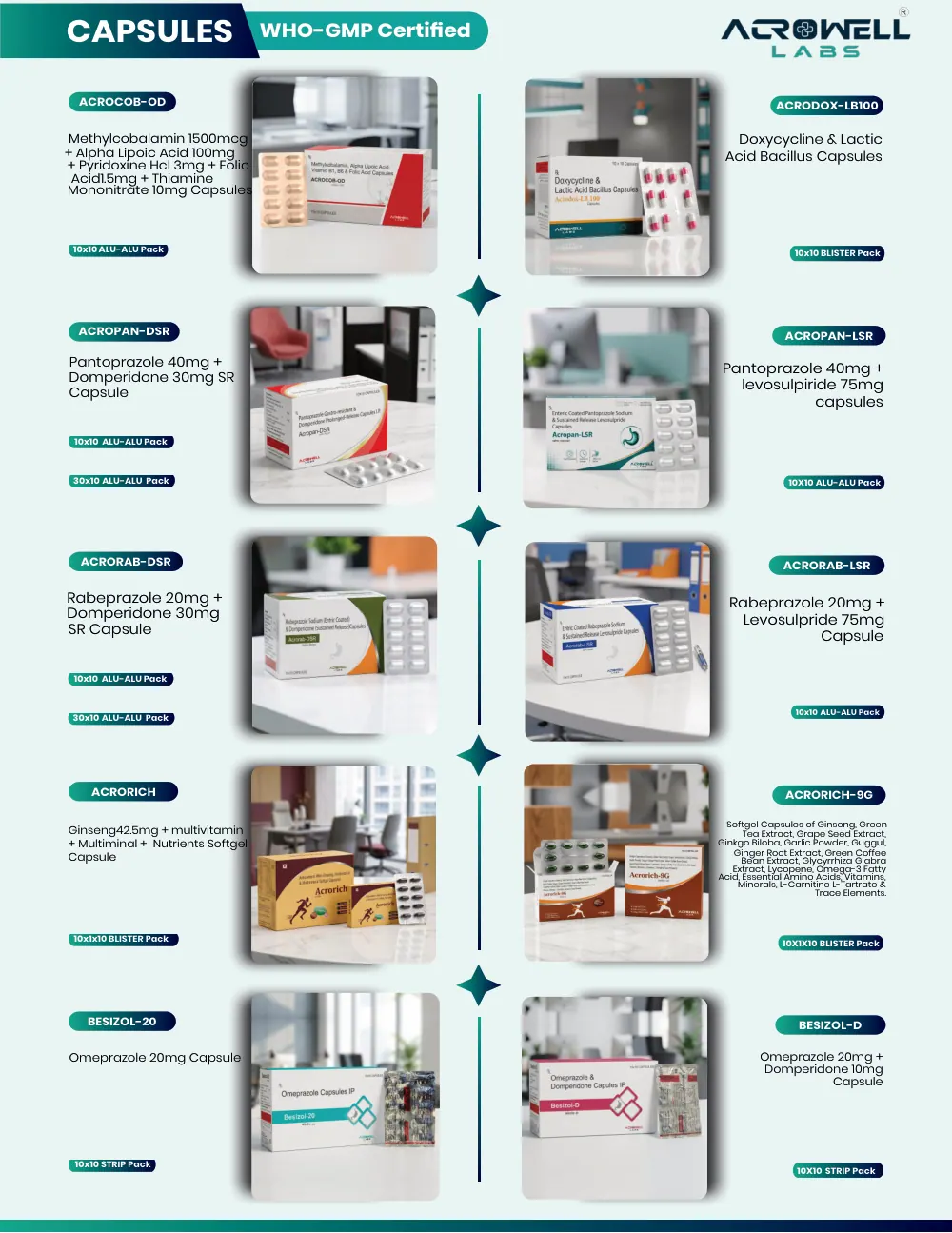 Acrowell Labs product list, page 16: Acrorich, Acrorich-9G, Besizole-20, Besizole-D, Acrocob-OD, Acrodox-LB100, Acropan-DSR, Acropan-LSR, Acrorab-DSR, Acrorab-LSR