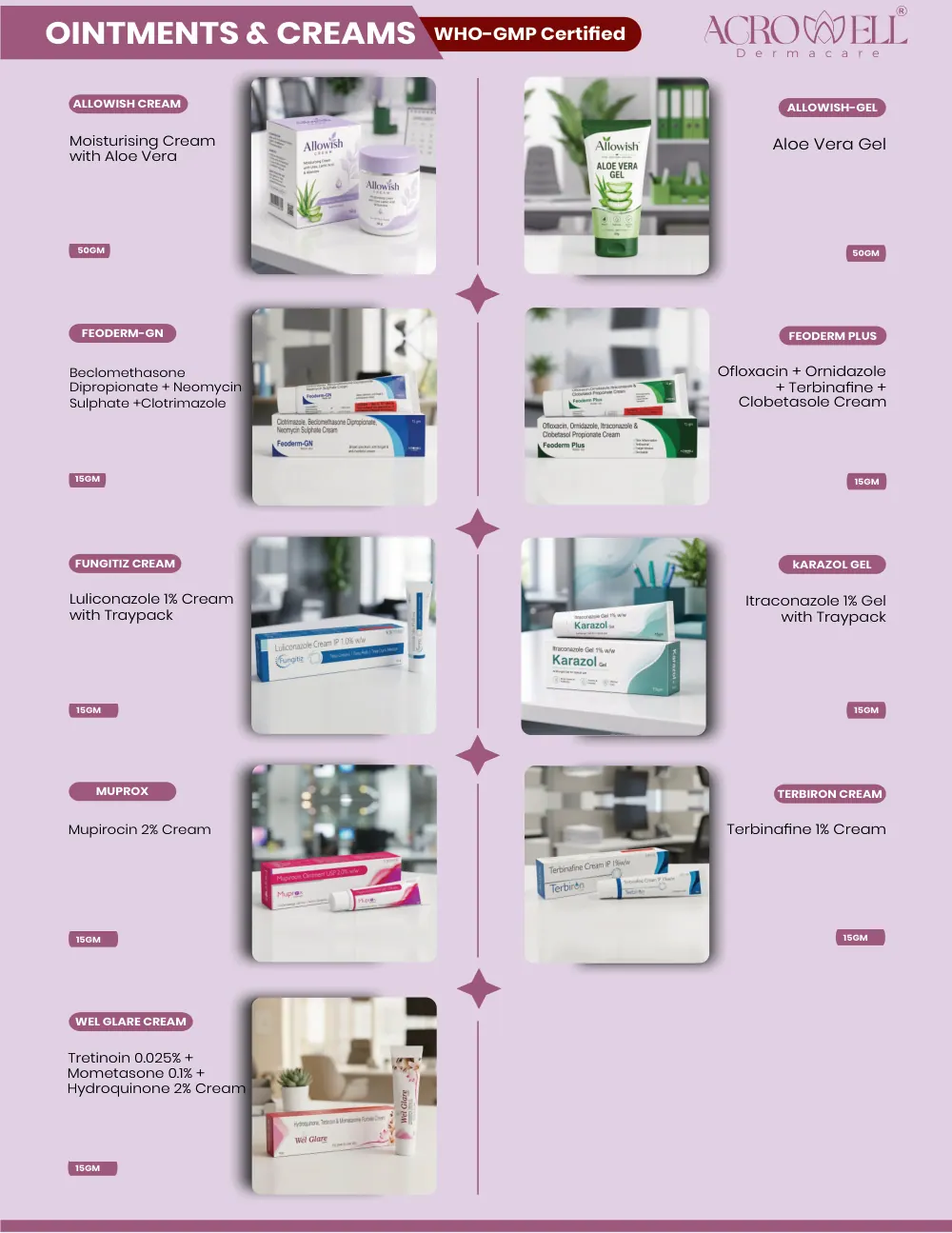 Acrowell Labs product list, page 34: Terbiron Cream, Allowish Cream, Allowish Gel, Feoderm-GN, Feoderm-Plus, Muprox