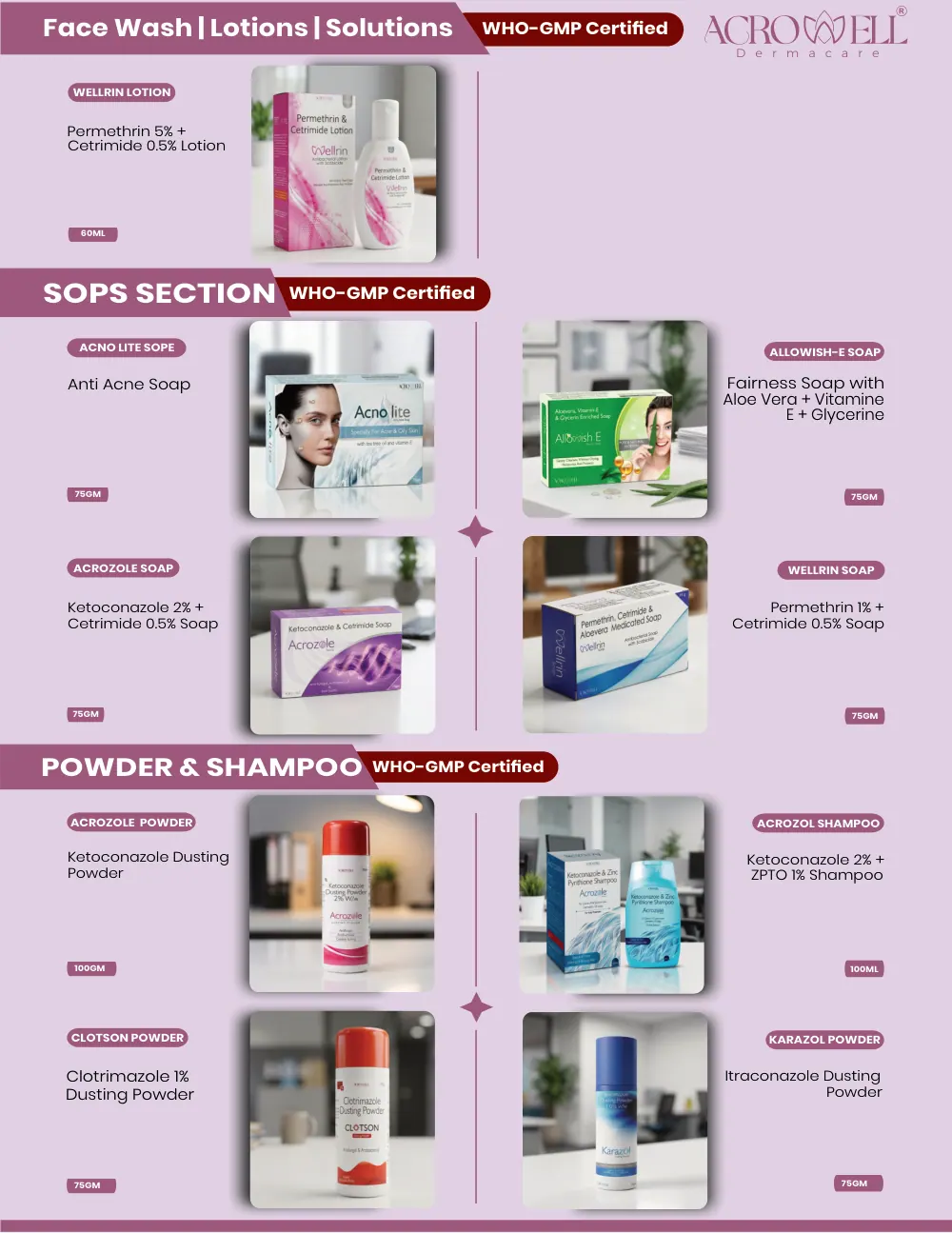 Acrowell Labs product list, page 36: Wellrin Lotion, Acnolite Soap, Allowish-E Soap, Acrozol Soap, Wellrin Soap, Karazol Powder, Acrozol Powder, Acrozol Shampoo, Clotson Powder