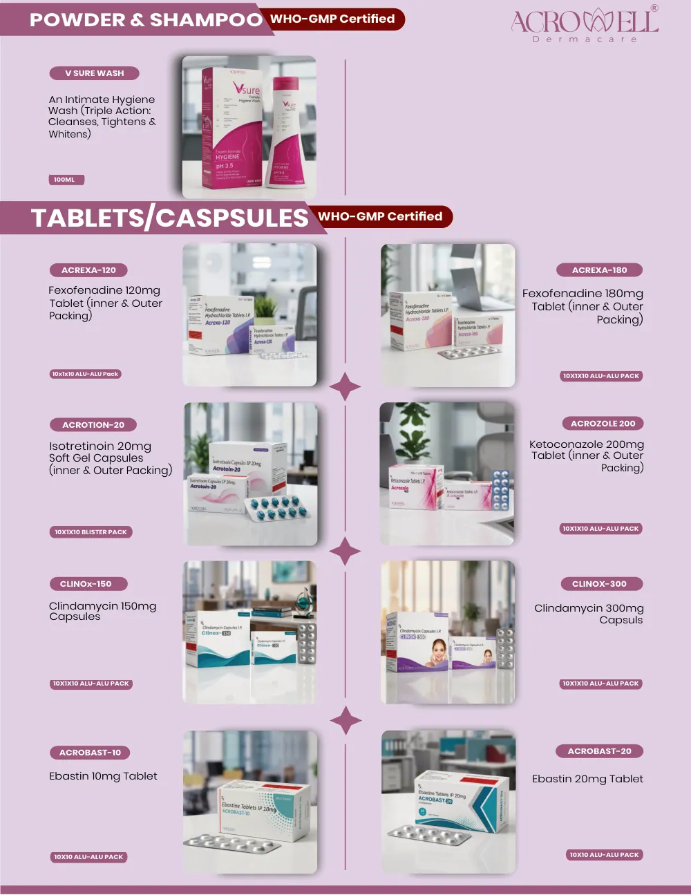 Acrowell Labs product list, page 37: Clinox-300, Acrobast-10, Acrotoin-20, Acrozole-200, Acrobast-20, Acrexa-120, Acrexa-180