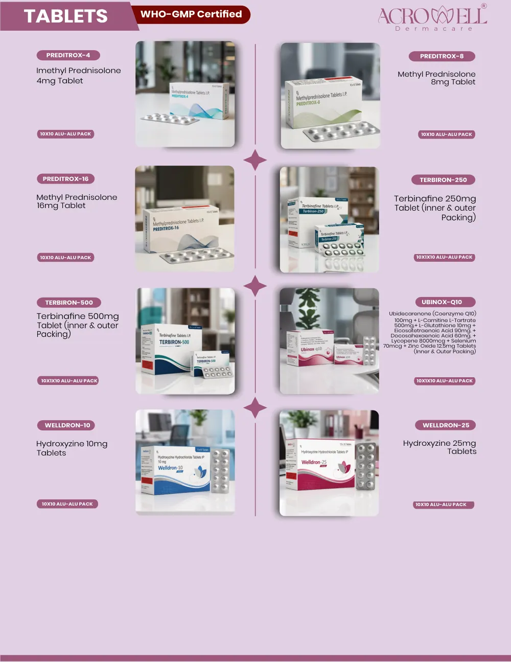 Acrowell Labs product list, page 38: Terbiron-250, Welldron-25, Terbiron-500, Ubinox-Q10, Welldron-10, Preditrox-4, Preditrox-8, Preditrox-16