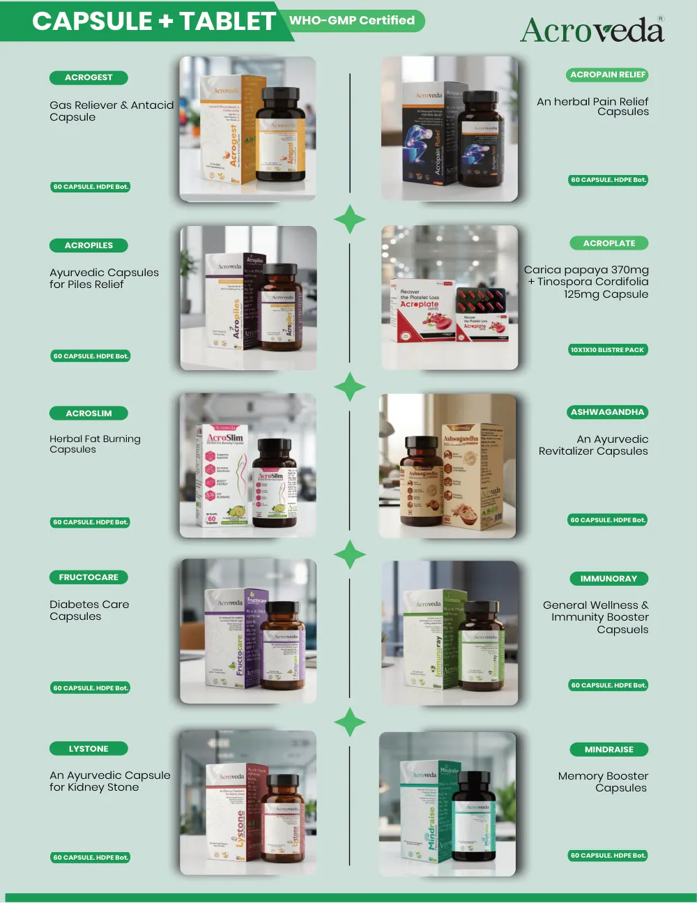 Acrowell Labs product list, page 39: Acrogest, Acropain Relief, Acropiles, Ashwagandha