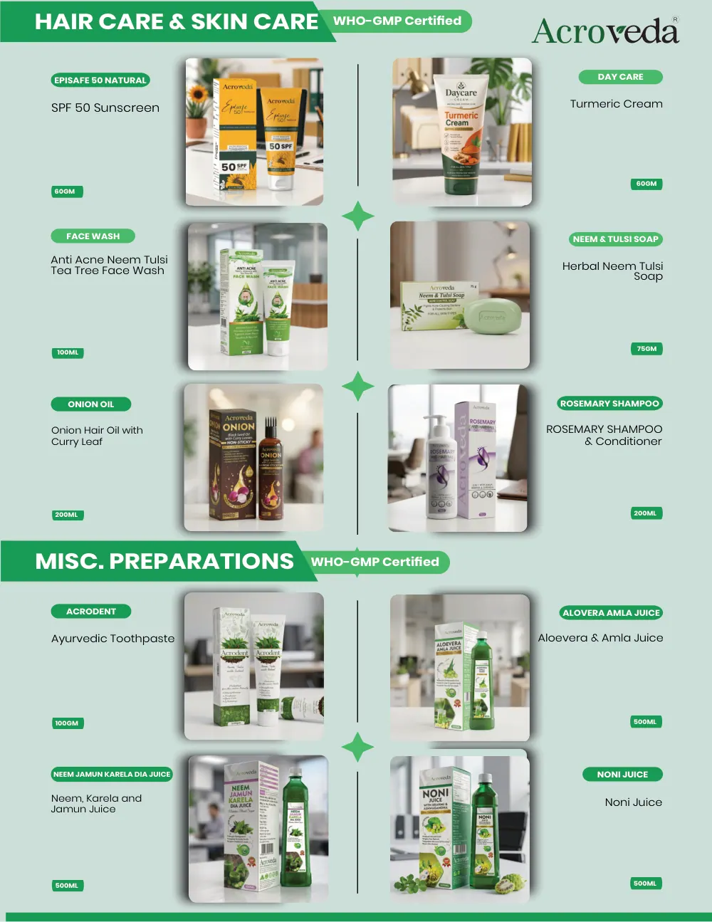 Acrowell Labs product list, page 42: Acrodent Toothpaste, Aloe Vera & Amla Juice, Episafe-50 Natural, Neem Tulsi Soap, Onion Hair Oil, Rosemary Shampoo & Conditioner, Noni Juice, Neem Tulsi Face Wash, Diabetic Care Juice