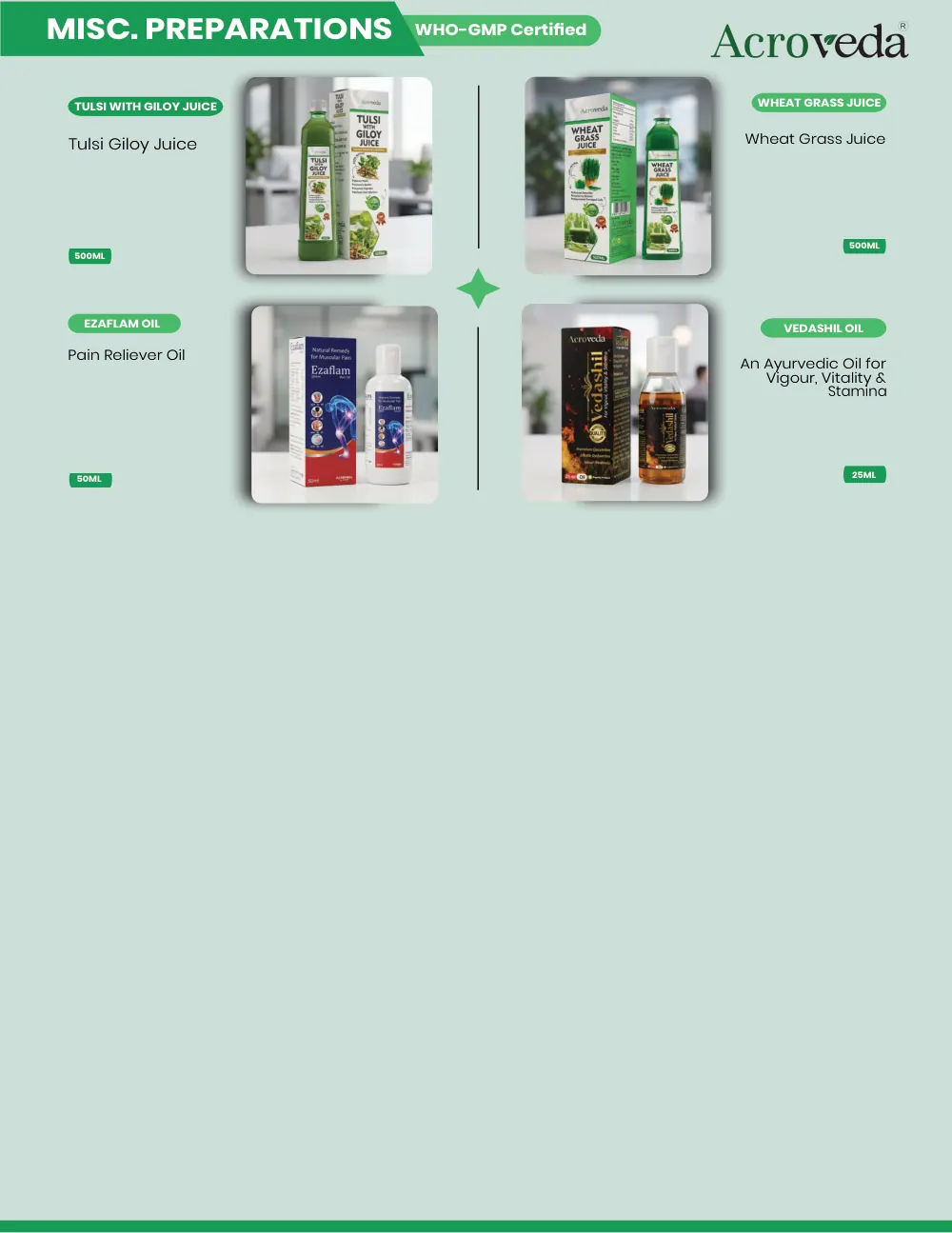 Acrowell Labs product list, page 43: Tulsi Giloy Juice, Wheat Grass Juice, Vedashil Oil, Ezaflam Pain Relief Oil
