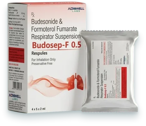 Budosep-F 0.5MG respules pack — Acrowell Labs