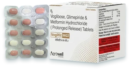 Voglitiz-MG2 tablets pack — Acrowell Lifecare