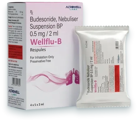 Wellflu-B respules pack — Acrowell Labs