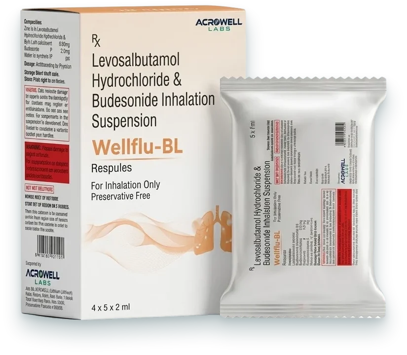 Wellflu-BL (Levosalbutamol 1.25mg + Budesonide 0.5mg Nebuliser Suspension) respules pack by Acrowell Labs
