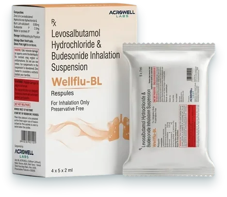 Wellflu-BL respules pack — Acrowell Labs