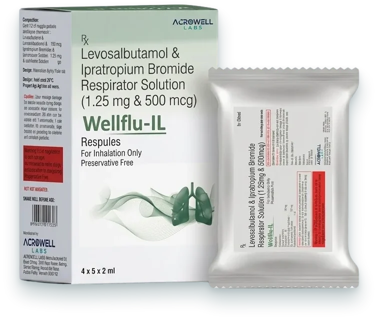 Wellflu-IL (Ipratropium Bromide + Levosalbutamol Respirator Solution) respules pack by Acrowell Labs