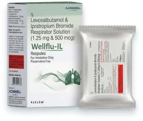 Wellflu-IL respules pack — Acrowell Labs